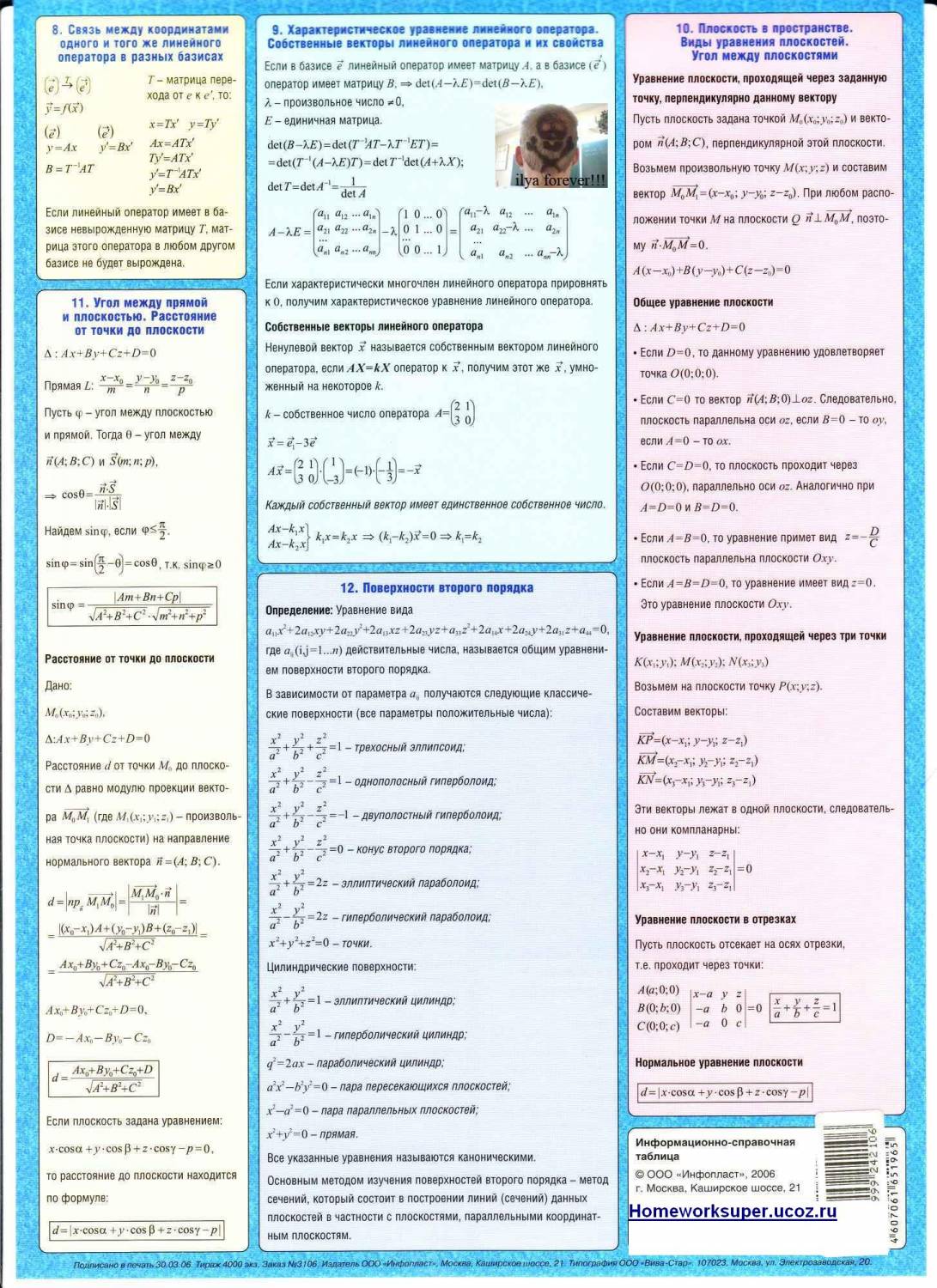 Spishy ru homework c20 299 02 image